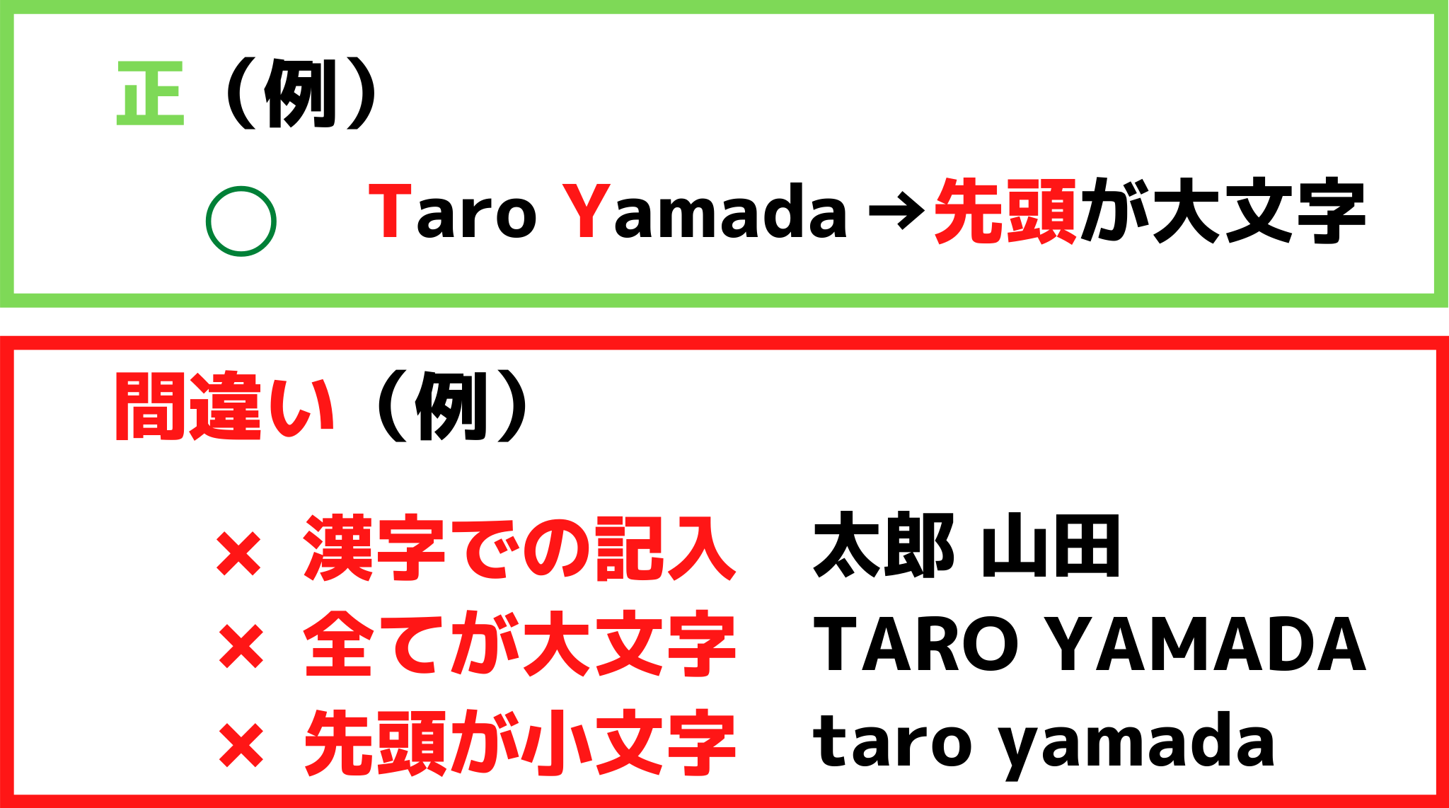 注意事項】正しく登録しないと再登録に時間がかかります。