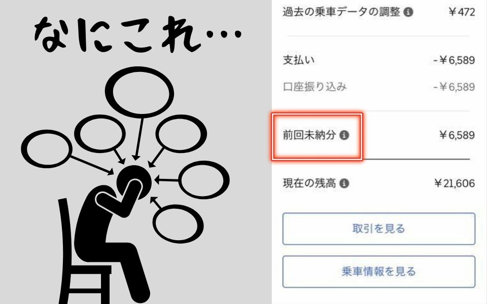 Uber Eats（ウーバーイーツ）前回未納分とは？表示される原因と対処法 