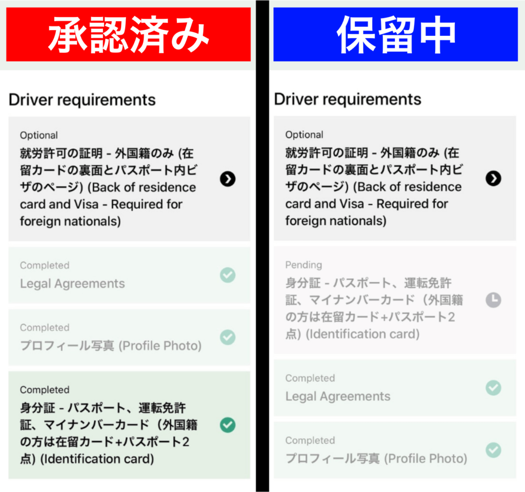 Uber Eats（ウーバーイーツ）の登録で「アカウントの確認が必要です 